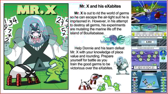 Meet Characters Behind Istation's Math Program Donnie & The Decimals