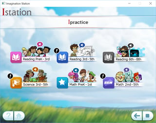 Ipractice_Section Grade Bands