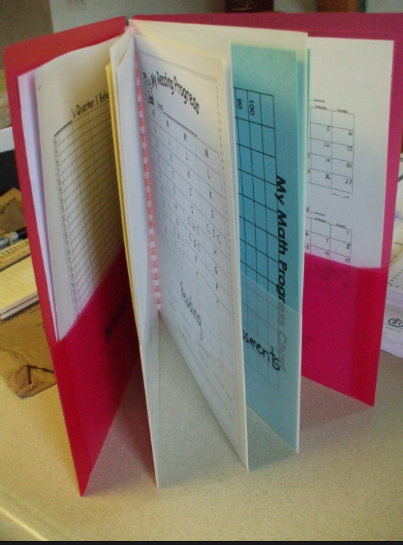 Student Data Folders for Istation Small Group Instruction